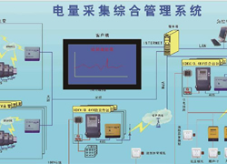 电能采集系统